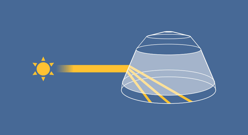 Captures rising, low-angle sunlight and curves it down the tunnel. 