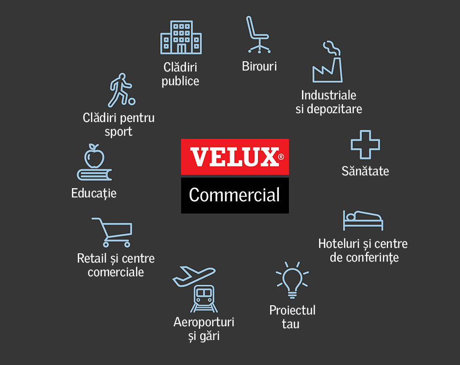 Infografic clădiri VELUX Commercial