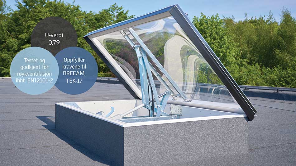 nytt akryloverlys i85