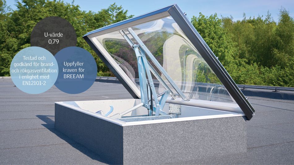 Akrylkupol I85 Termo