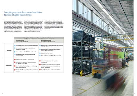 Page 56 from the eBook: Designing with Daylight 