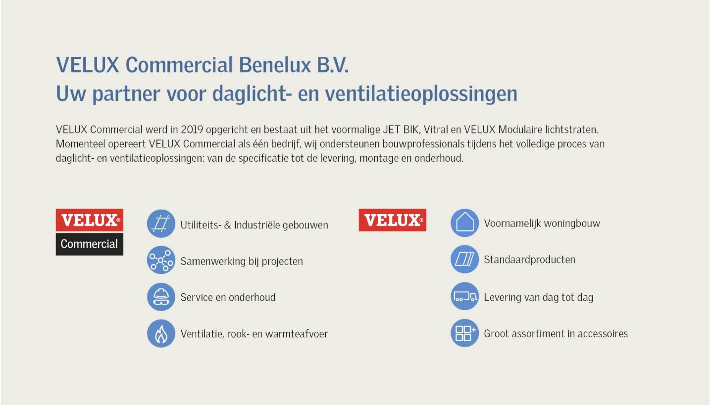 Verschillende aspecten