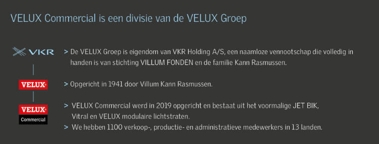 VELUX Commercial is een divisie van de VELUX groep