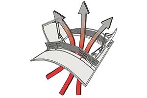  Ventilație și evacuare a fumului și căldurii, priveliște interioară GRILLODUR®