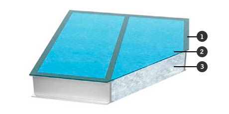 Construcție cu panou ilustrativ GRILLODUR®