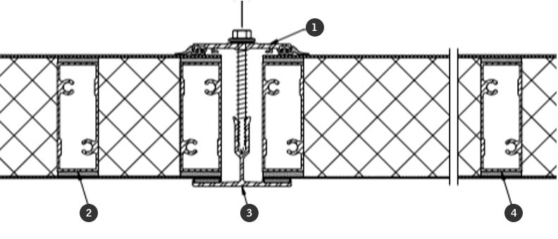   Detail dwarsdoorsnede Grillodur® meerwandig profiel