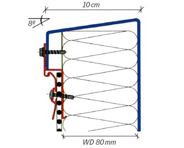 OPTIMAL-Anschluss-System Typ L für VARIO Lichtband