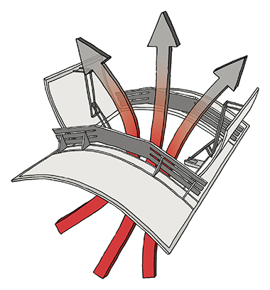 Weergave van een lichtstraat met ventilatieklep en luchtstroom