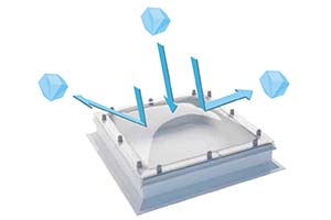 Dôme resistant aux chocs