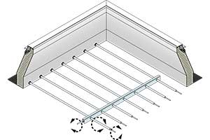 Illustration of a rolling steel pipe system for fall-through protection