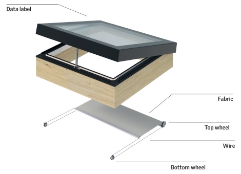 Modular Rooflights venting Monolight with RMR roller blind exploded view