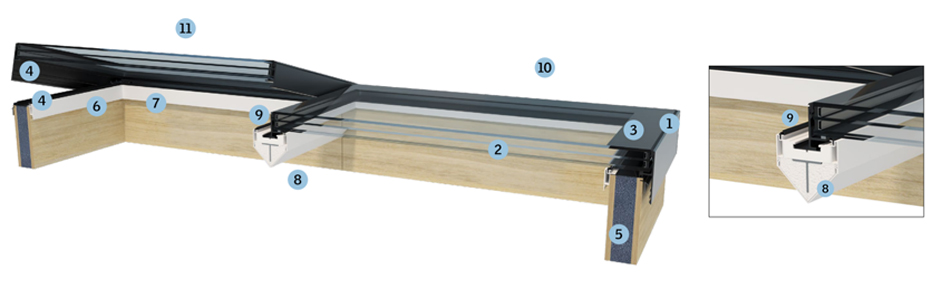 Modulære glasplanlys Linearlight, understøttende bjælke konstruktion