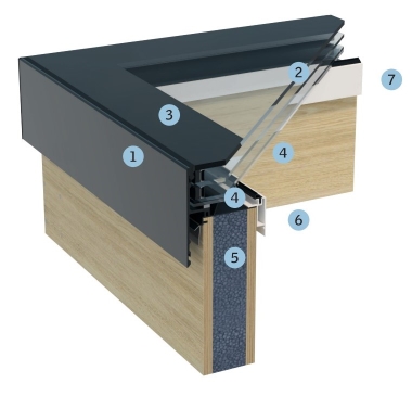Modulært flatt glass Monolight modulkonstruksjon