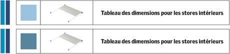 Explication de la grille de dimensions des stores de Lanterneau Modulaire