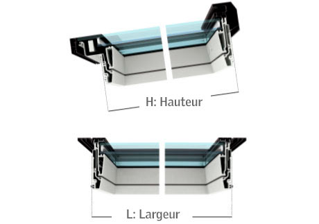 Mesure longueur et largeur d’un module