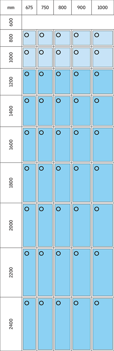 Modular skylights - sizes overview for smoke ventilation