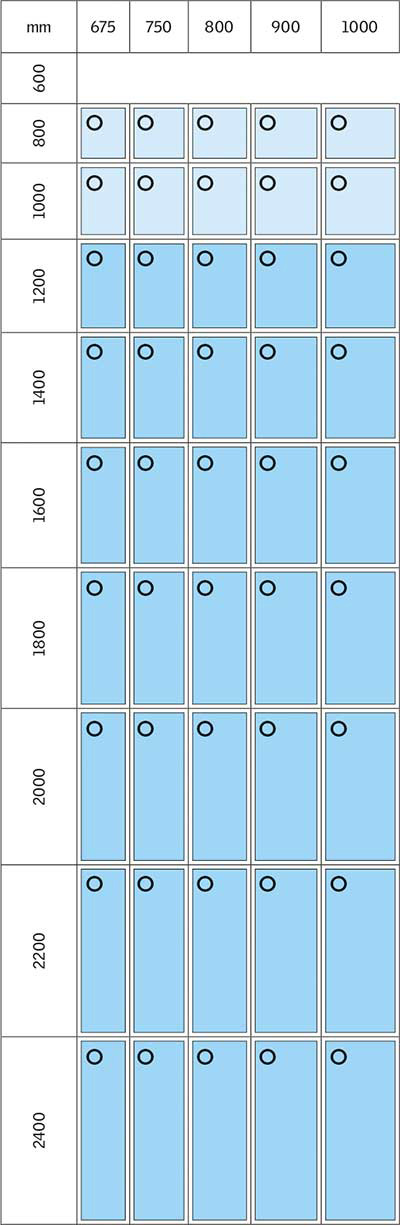 Grössenraster für Modular Skylights - Module für Rauch- und Wärmeabzug