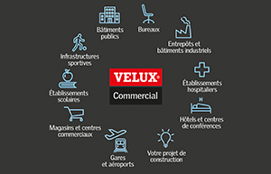 VELUX Commercial Infographie