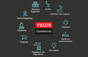 Infographic – VELUX Commercial lösningar